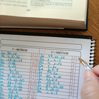 Libreta de preparación Cristo Glorioso